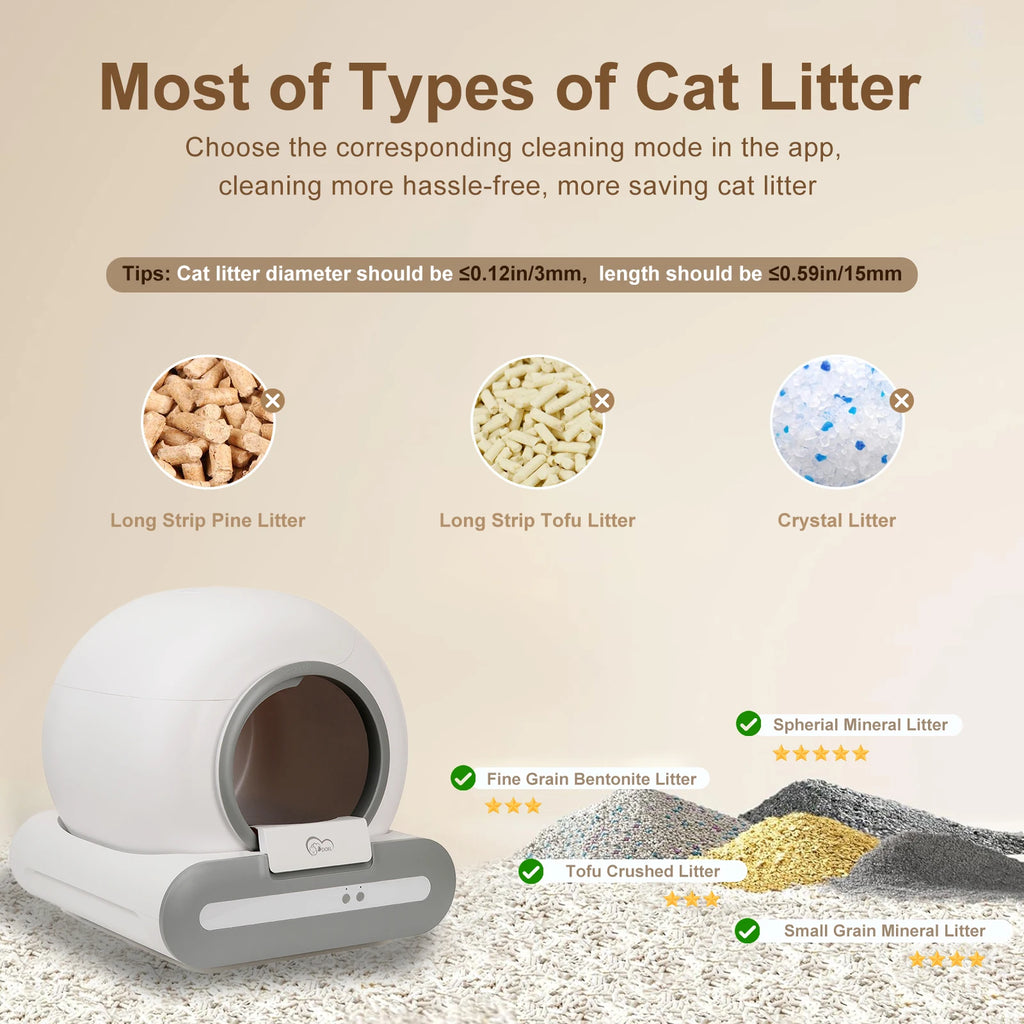 Cat Litter  Self-Cleaning
