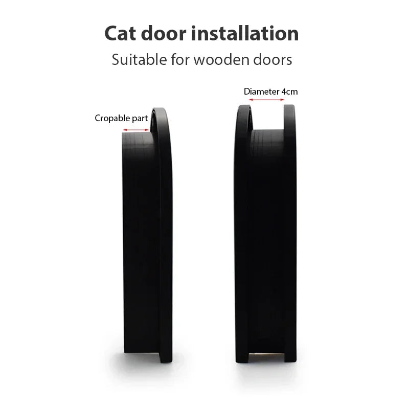 Pet Door