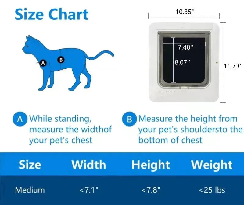 Smart Cat Door